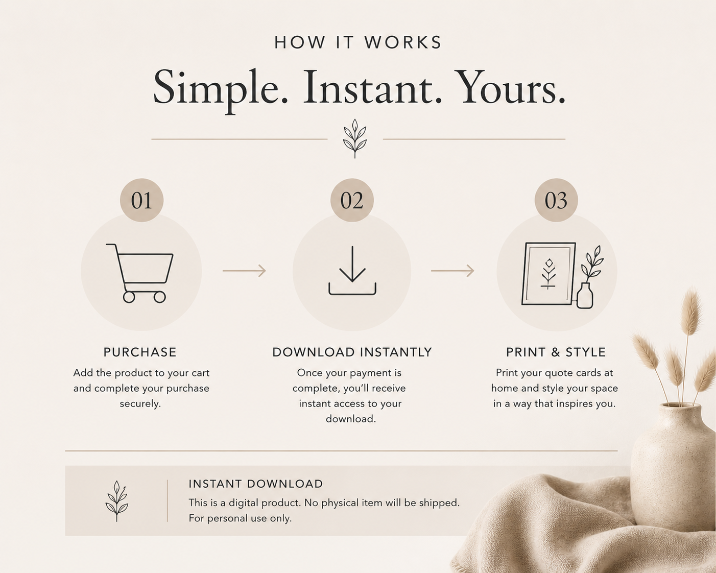 Digital Styling Bundle - GridHaus